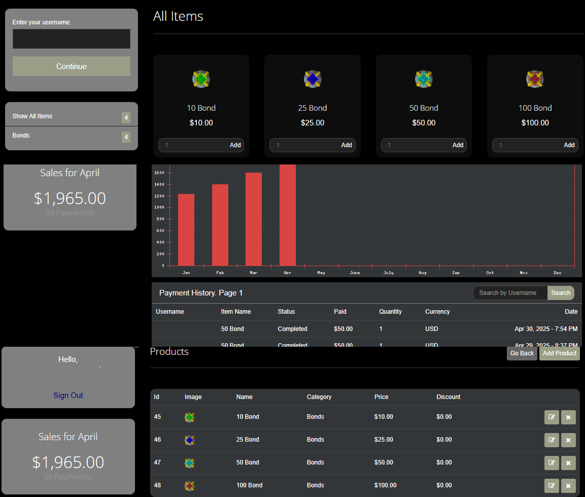 Automated Store Preview
